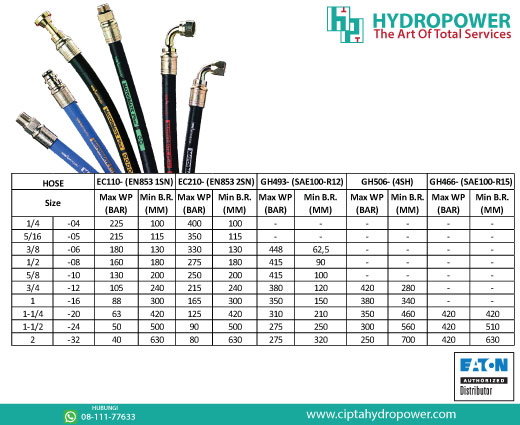 katalog hose yokohama