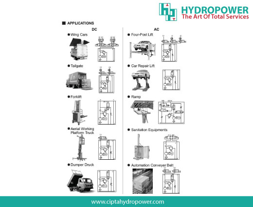 cara kerja hidrolik power unit