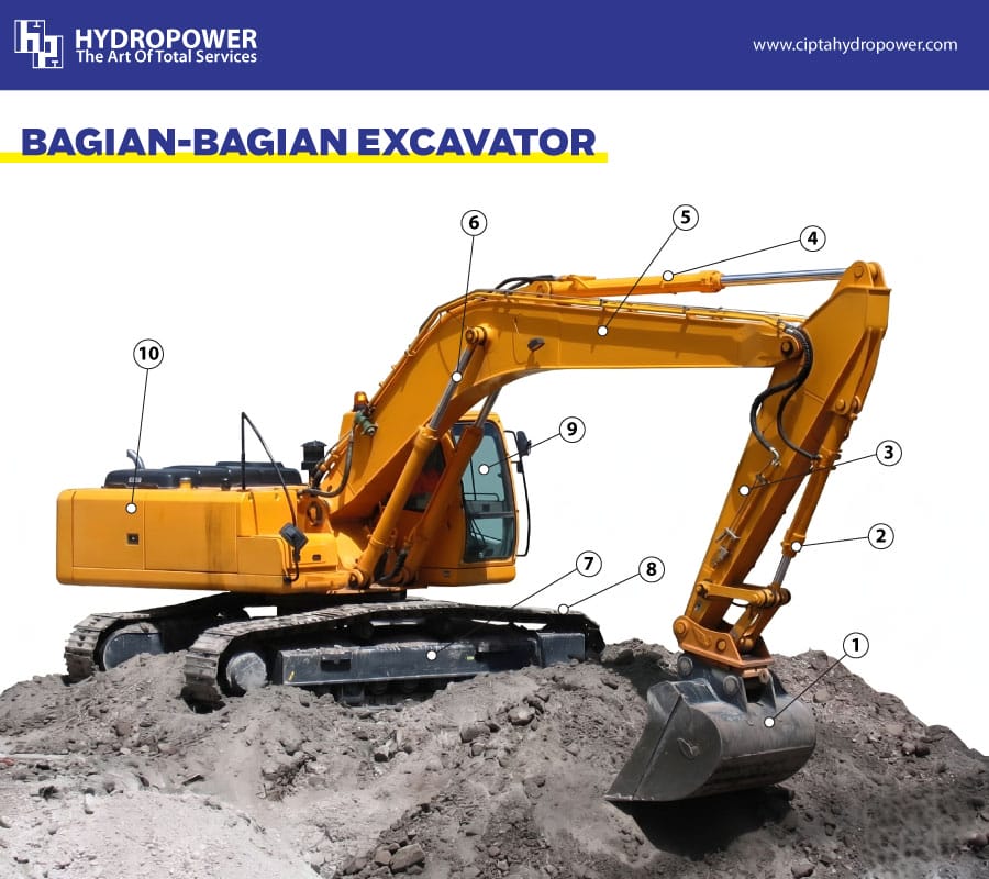 bagian excavator